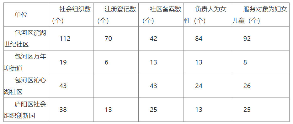 144955-514358.png QQ截圖20220315144833.png