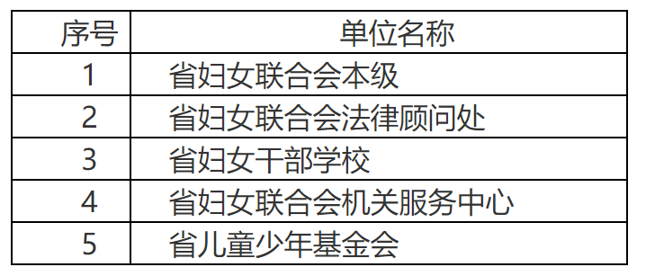 161438-113018.png QQ截圖20220316161421.png